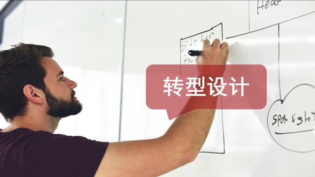 企业转型设计