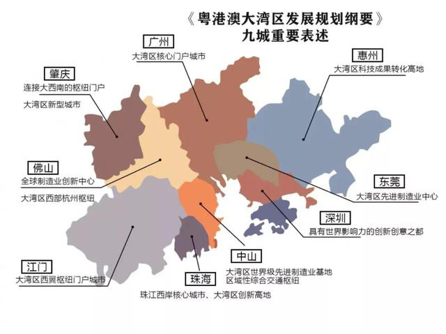 企业管理培训