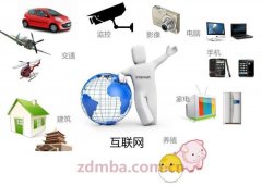 商模思享会第2期：互联网时代思维&商业模式创新