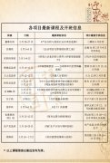 学习计划：2016中大研修班各项目开班及开课信息