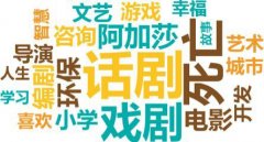 中大幸福女子学堂话剧工作坊体验