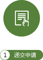 财务总监高级研修班