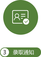 财务总监高级研修班