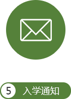 财务总监高级研修班