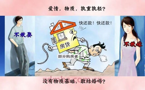中山大学时代华商经理54班第二期移动课堂分享：先成立业 孰先孰后