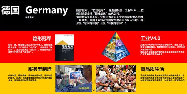 2014中国企业家《德国·瑞士巅峰品质》考察研修团