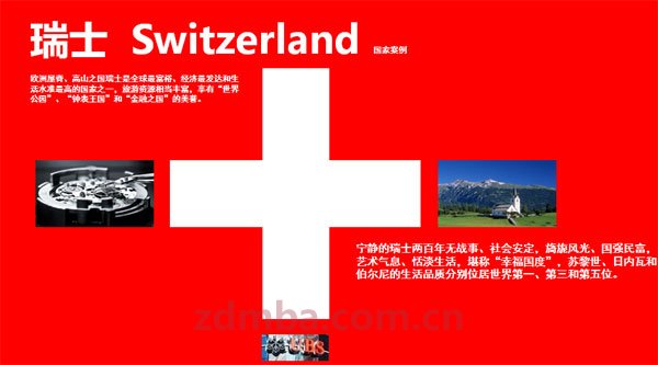 中山大学时代华商2014中国企业家《德国·瑞士巅峰品质》考察研修团