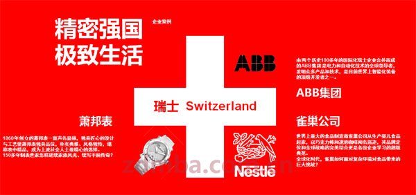 中山大学时代华商2014中国企业家《德国·瑞士巅峰品质》考察研修团