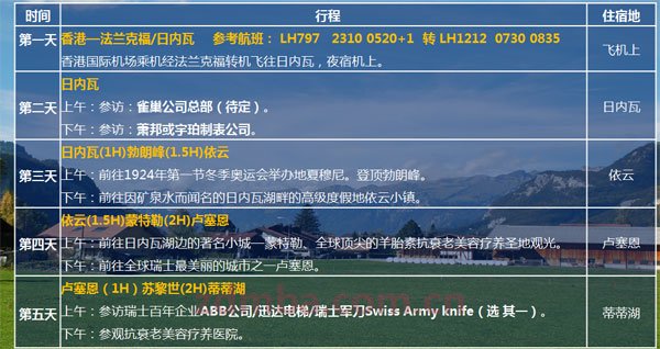 中山大学时代华商2014中国企业家《德国·瑞士巅峰品质》考察研修团