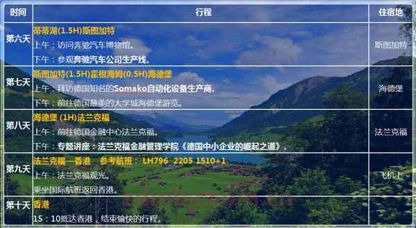 中山大学时代华商2014中国企业家《德国·瑞士巅峰品质》考察研修团