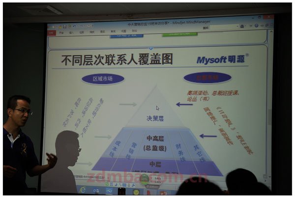 中山大学时代华商营销总监19班中山明源软件企业走访报道。