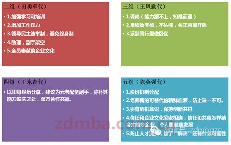 中山大学时代华商总裁38班东润龙服饰走访报道：“全心全意”观润龙。