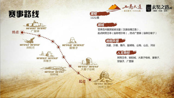 中山大学高教院（时代华商）邀你共当万里“途”夫，远征玄装之路