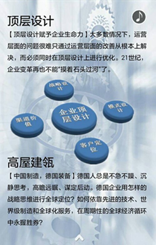 2015年5月18日中山大学时代华商商务考察之行——《德国瑞士•顶层设计与巅峰品质》