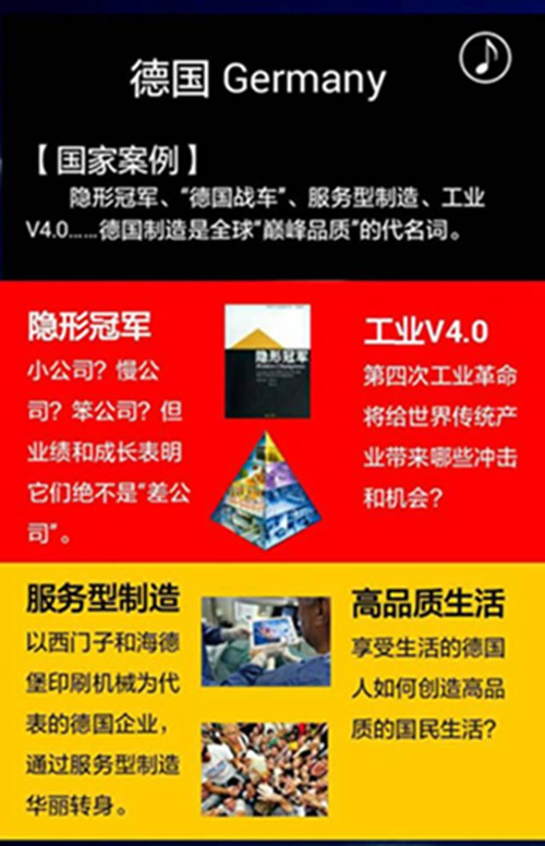 2015年5月18日中山大学时代华商商务考察之行——《德国瑞士•顶层设计与巅峰品质》