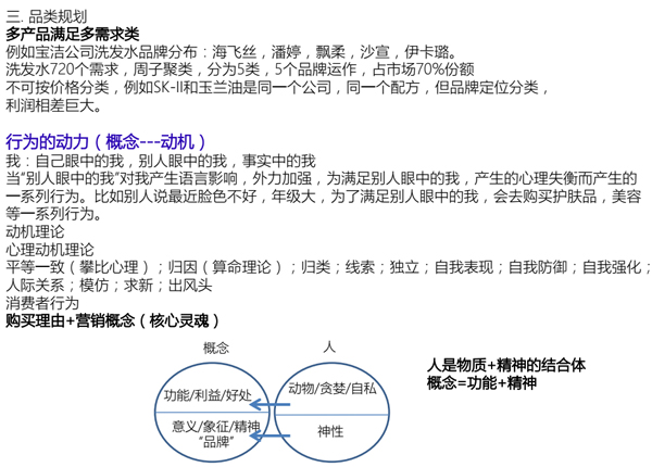 中山大学时代华商营销班学霸笔记：做营销怎能不懂《消费者行为学与营销策略》