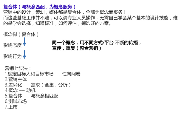 中山大学时代华商营销班学霸笔记：做营销怎能不懂《消费者行为学与营销策略》