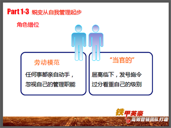 中山大学时代华商营销总监班学霸笔记：铁军式营销——营销团队建设与管理。