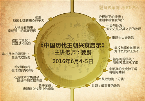 时代华商后EMBA课程分享丨姜鹏《中国历代王朝兴衰启示》上