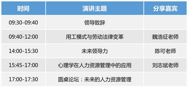 中山大学人力资源总监联盟论坛活动预告：“未来的人力资源管理”高端研讨会
