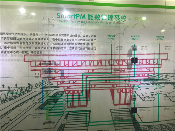 人力12班走进珠海派诺科技股份有限公司