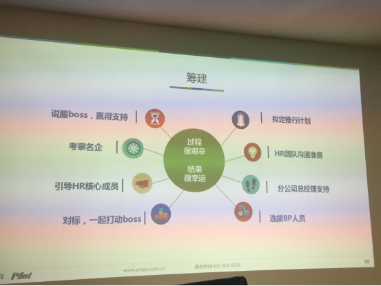 中山大学时代华商人力12班走进珠海派诺科技股份有限公司
