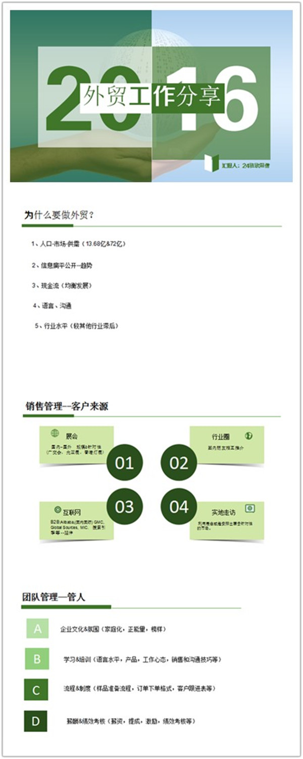 中山大学时代华商营销总监24班“走进中山&顺德”班级活动