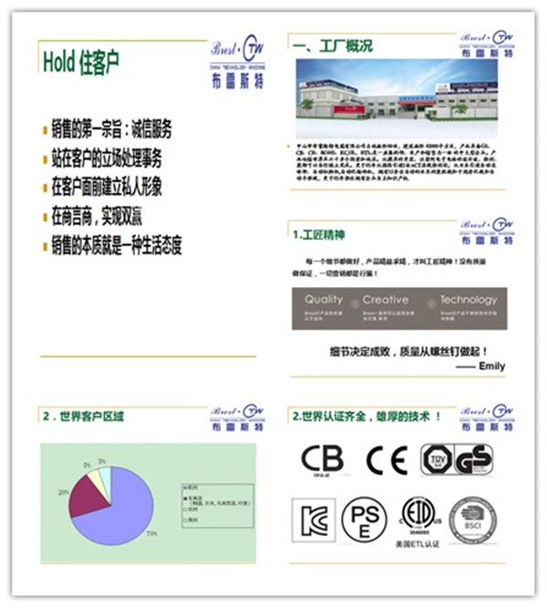 中山大学时代华商营销总监24班“走进中山&顺德”班级活动
