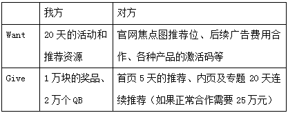 中山大学经理64班郏智群老师《谈判技巧》优秀作业
