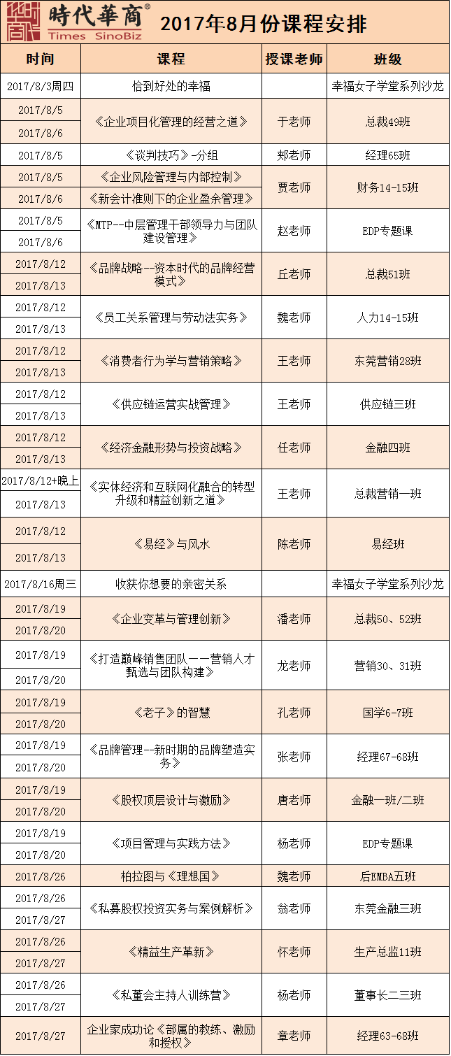 时代华商【读而思】学会经营自己，才能收获最有用的人脉