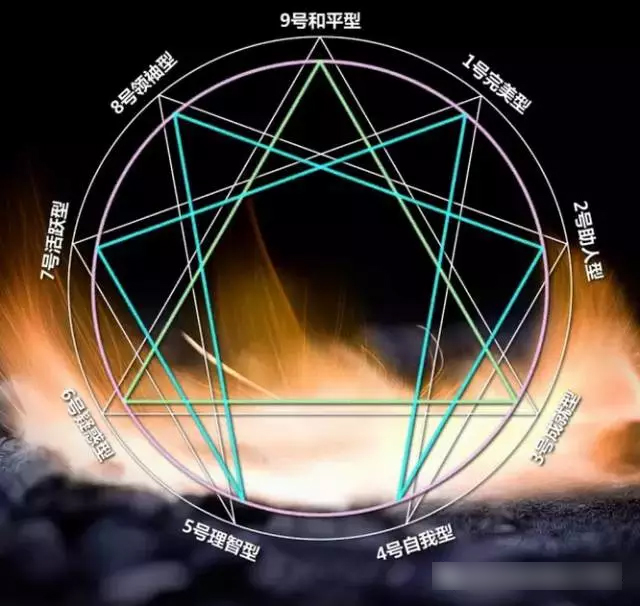 11月1、2日中大时代华商幸福女子学堂课程预告：《性格的奥秘》