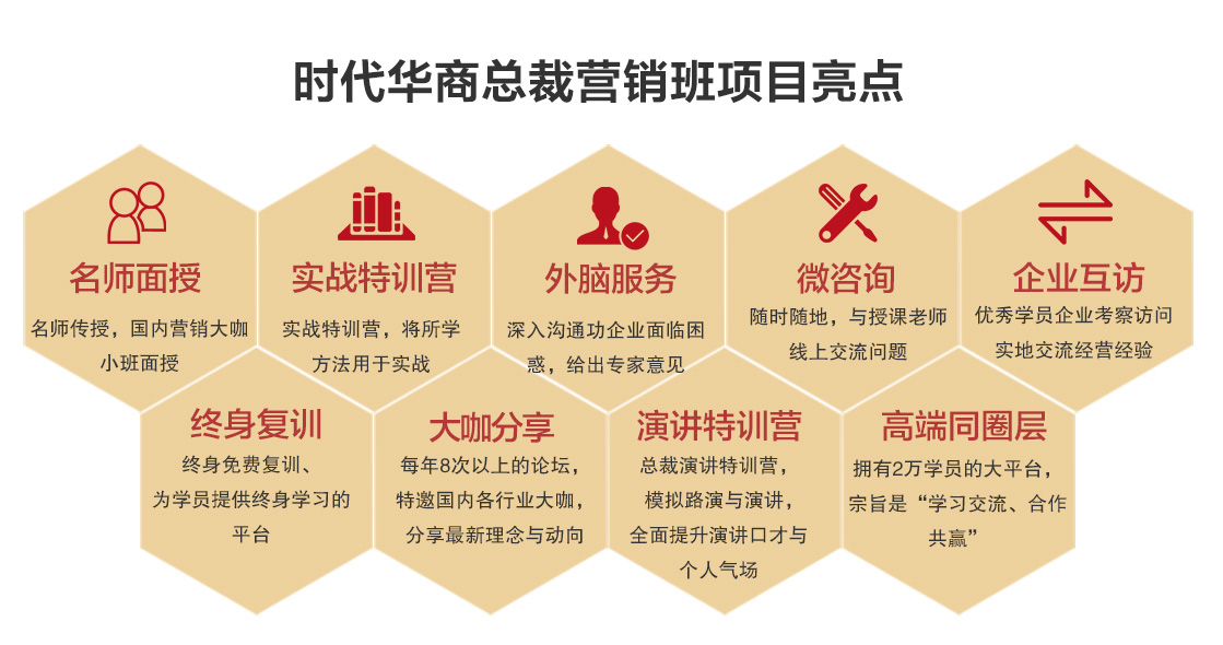 中山大学总裁营销班多少钱?中大总裁营销班费用