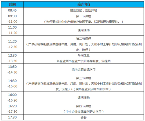 3月17日生产总监班《生产制造业2018产供研销存平衡制度--SOP》专题沙龙
