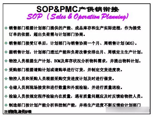 时代华商生产总监班“产供研销存平衡制度”专题沙龙圆满成功