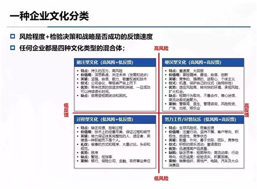 你与企业文化的匹配度，决定了你的事业是否成功