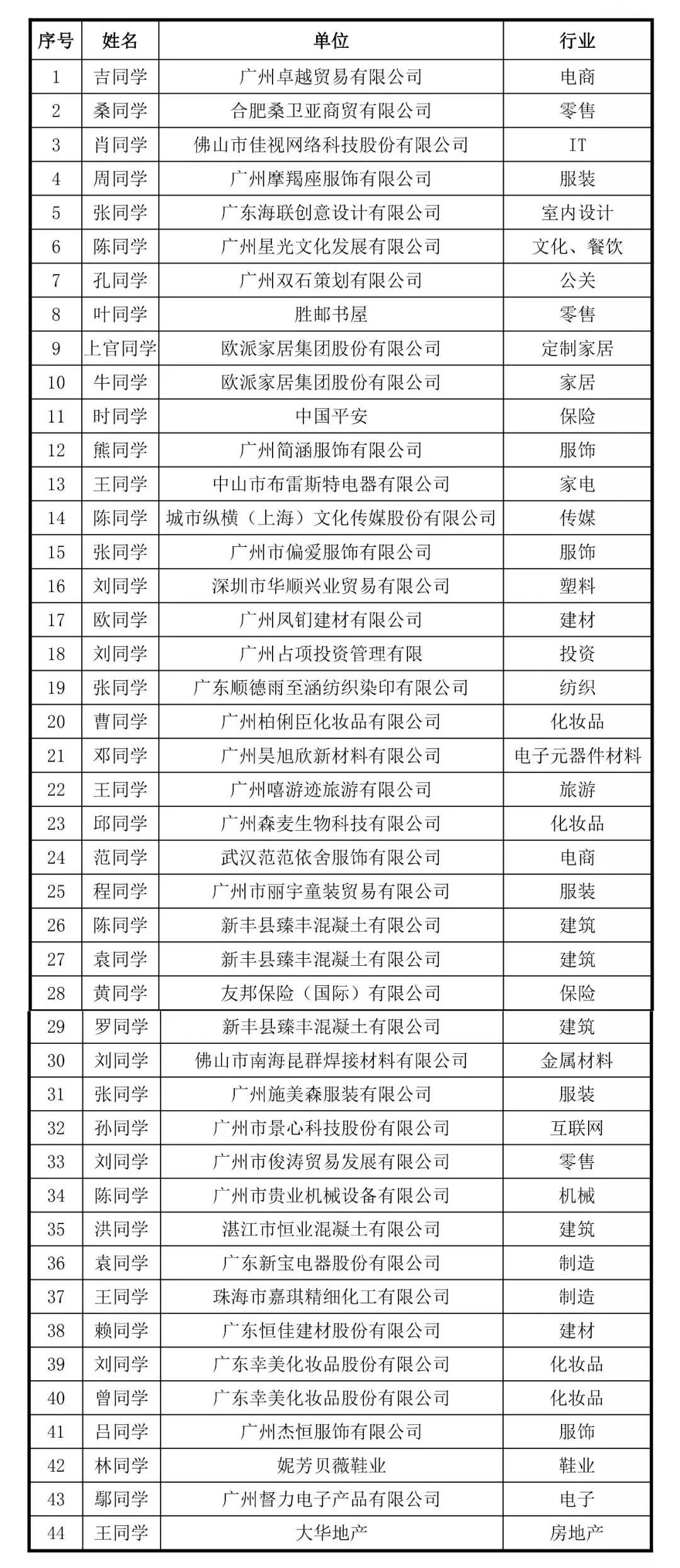 宁夏人口2019总人数_宁夏人口分布图