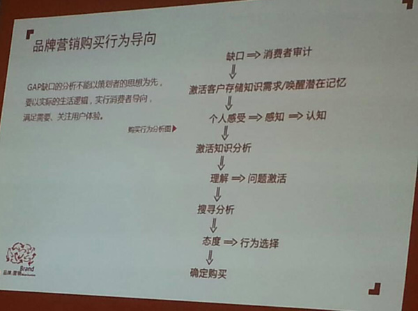 中山大学时代华商教育中心营销十六班“营销实战之互联网020攻略”沙龙活动