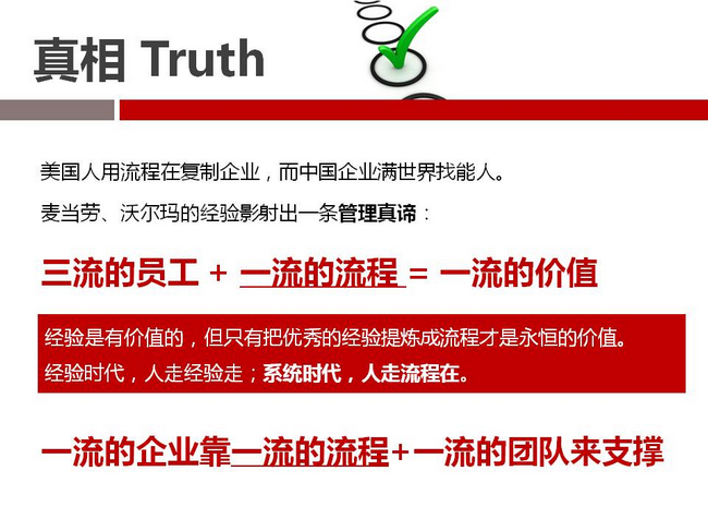 《用流程复制》特训营分享