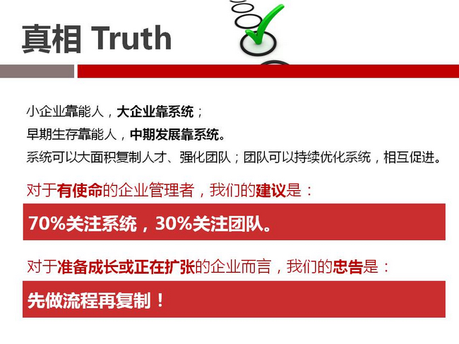 《用流程复制》特训营分享