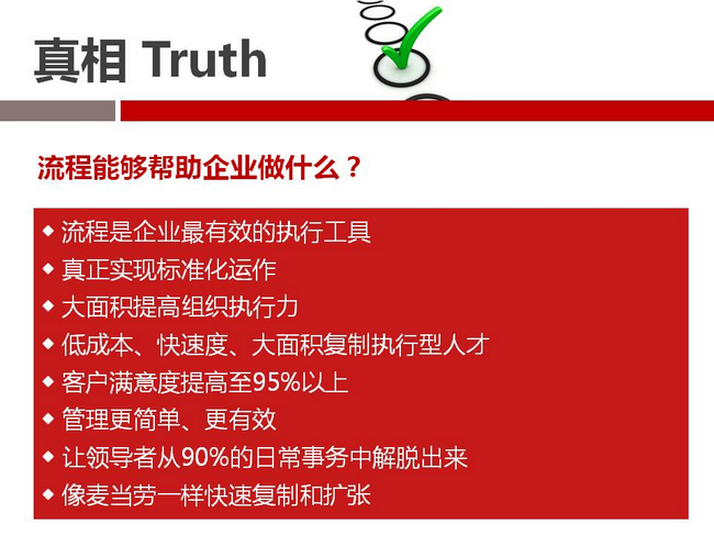 《用流程复制》特训营分享