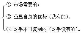 中山大学总裁总裁工商管理高级研修班二十七班战略定位学习分享