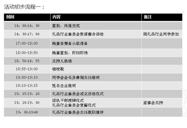 中山大学博学同学会礼品行业委员会成立大会预告