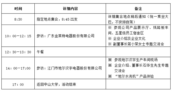 5月17日中山大学时代华商EDP移动课堂预告