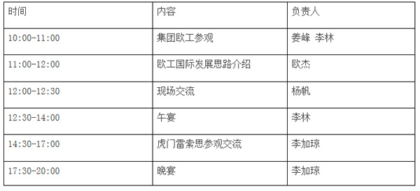 中山大学时代华商教育中心总裁高级总裁工商管理高级研修班精要课程研修班三十五班东莞走访活动预告。