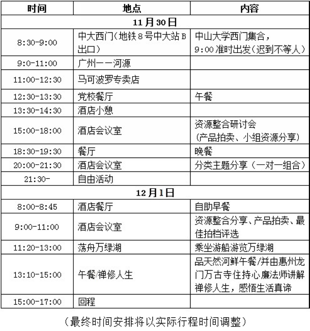 中山大学高教院博学工商管理高级研修班同学会工程行业委员会“情定万绿湖”第九届资源整合研讨会