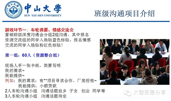 中山大学营销大联盟系列活动之“非诚勿扰”