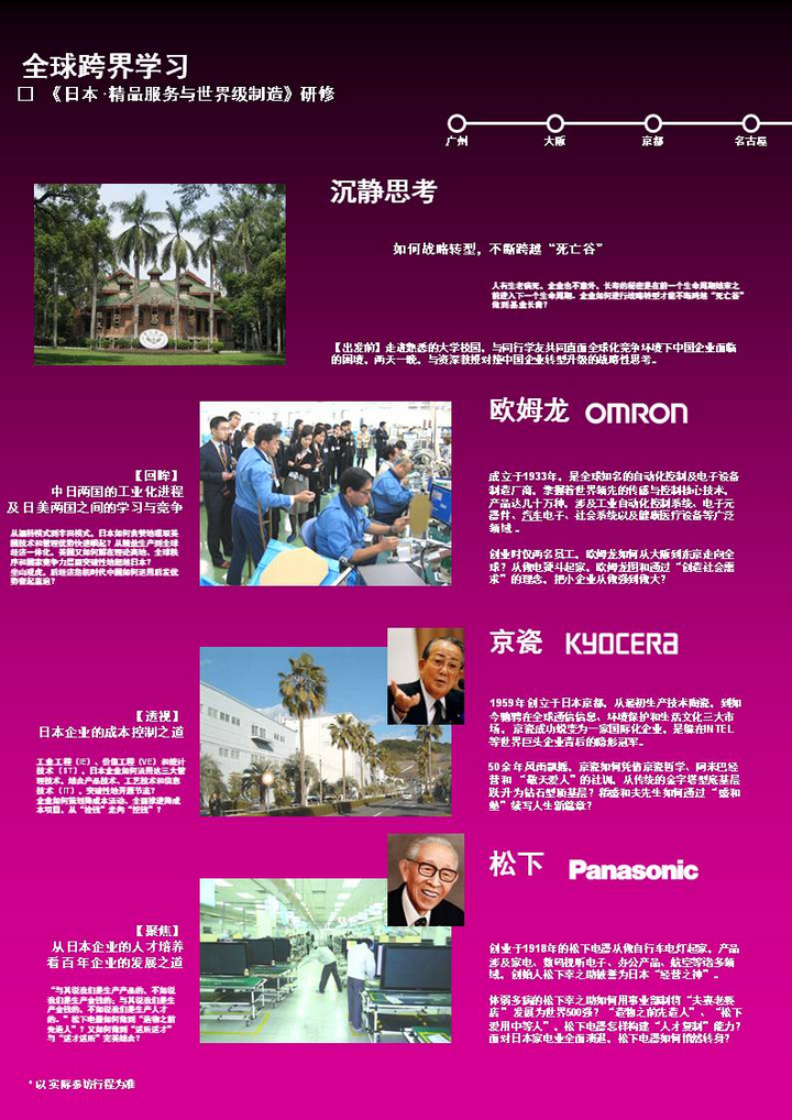 03月25日日本精品服务与世界级制造之旅