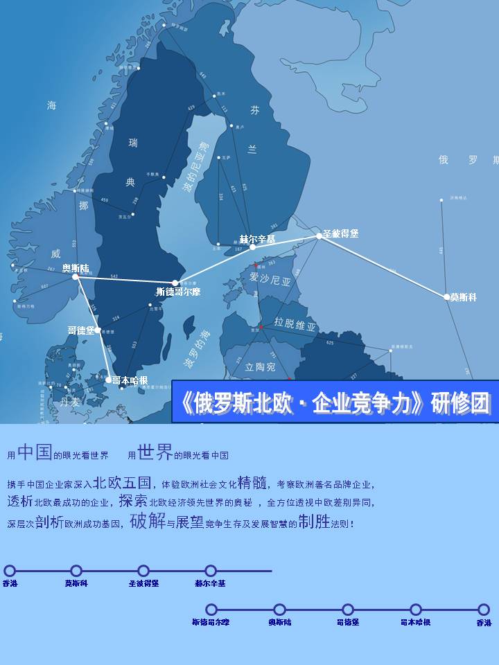 6月21日俄罗斯、北欧企业竞争力之旅