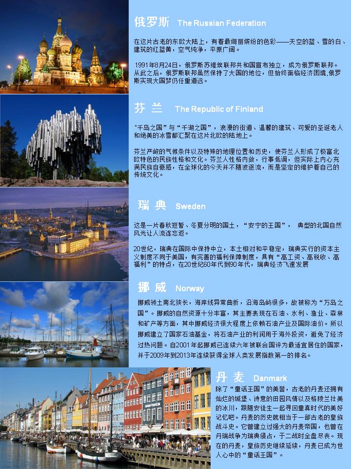 6月21日俄罗斯、北欧企业竞争力之旅