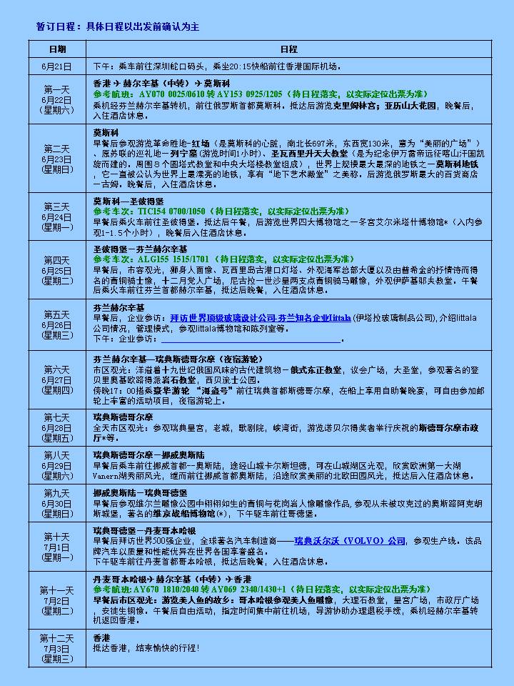 6月21日俄罗斯、北欧企业竞争力之旅